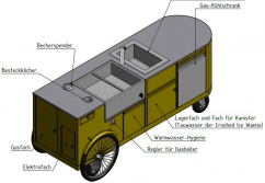 Verkaufsstand Asia Rolli - shopunits.de